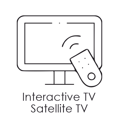 Interactive-Satellite TV